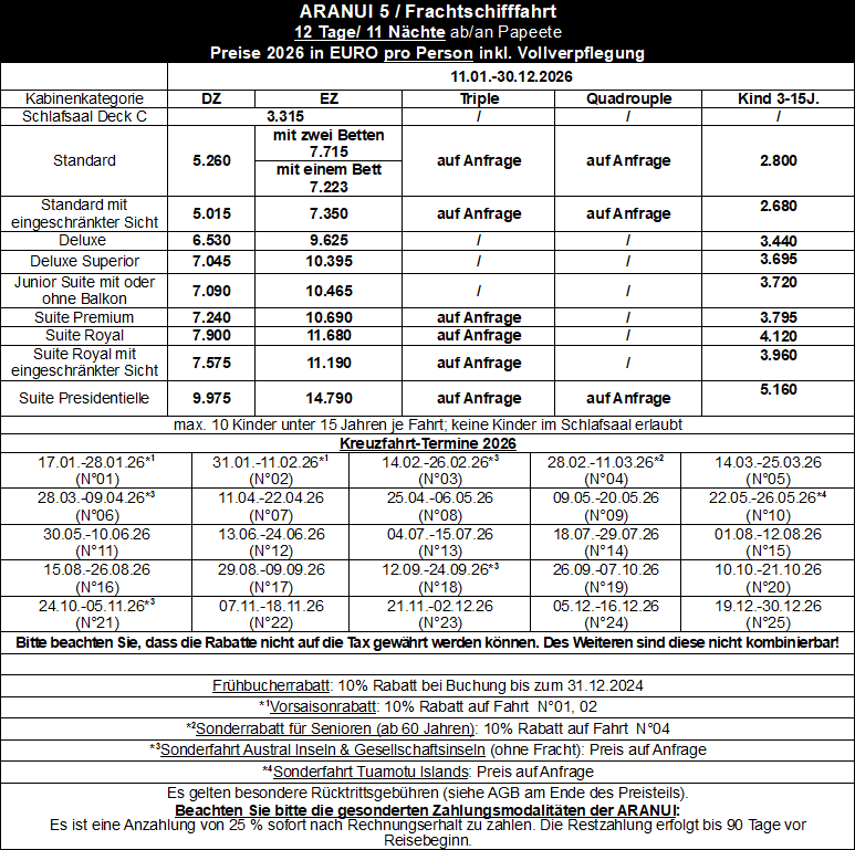 Preise Aranui 5 2026