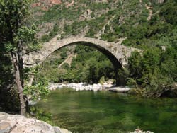 Korsika